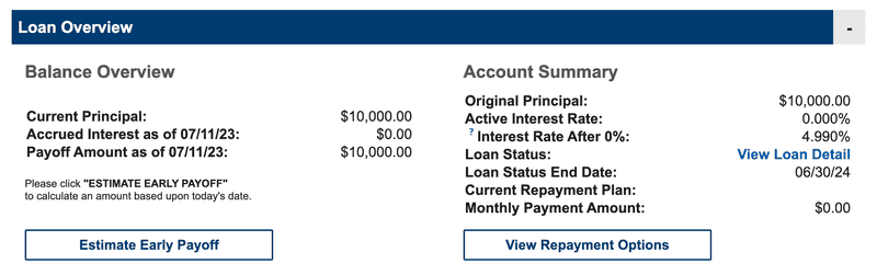My current student loan balance of $10,000